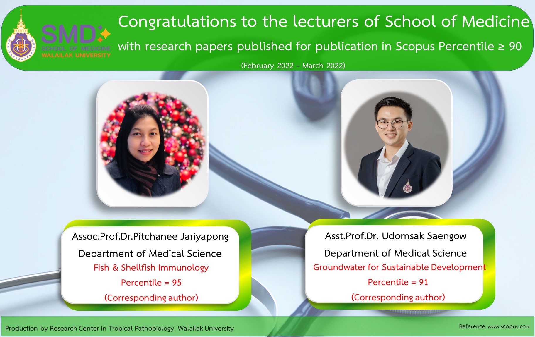 Congratulations to the lecturers of the Department of Medical Science, School of Medicine with research papers published for publication in quality academic journals in Scopus Quartile 1