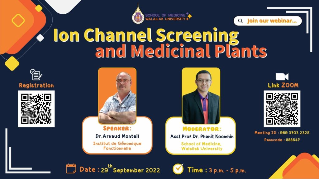 Ion channel screening and medicinal plants
