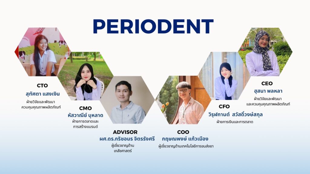 นักศึกษาแพทย์และทีมวิจัย คว้ารางวัลชนะเลิศอันดับ 1 ในการแข่งขันพัฒนาผลงานวิจัย รอบการแข่งขันระดับมหาวิทยาลัย