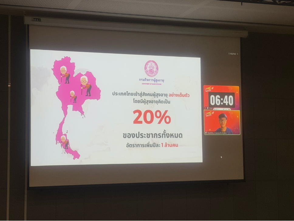 นักศึกษาแพทย์และทีมวิจัย คว้ารางวัลรองชนะเลิศอันดับ 2 เวที R2M รอบภูมิภาค