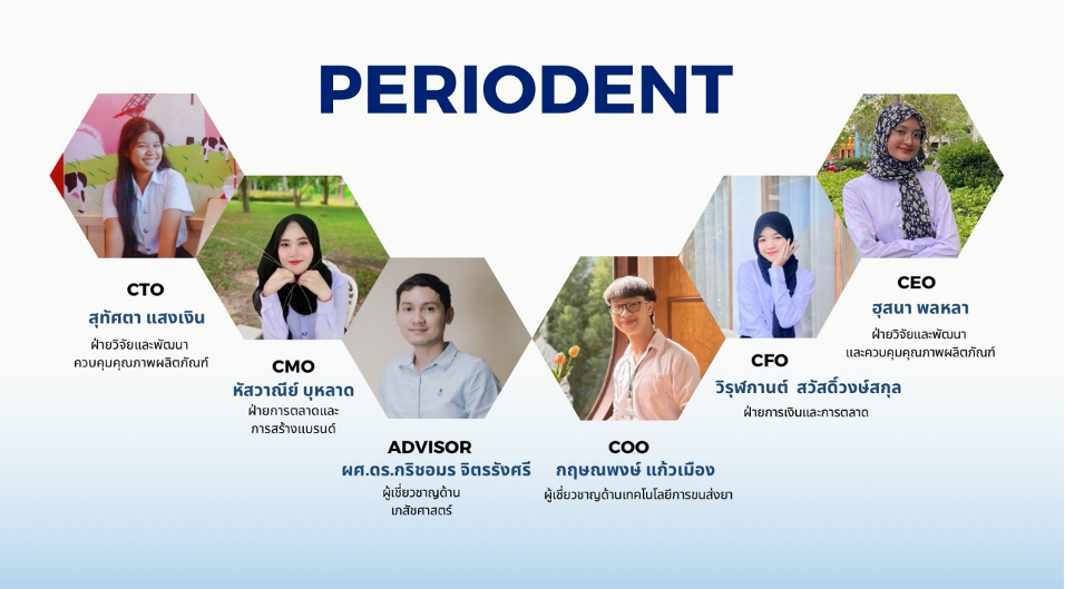 นักศึกษาแพทย์และทีมวิจัย คว้ารางวัลรองชนะเลิศอันดับ 2 เวที R2M รอบภูมิภาค