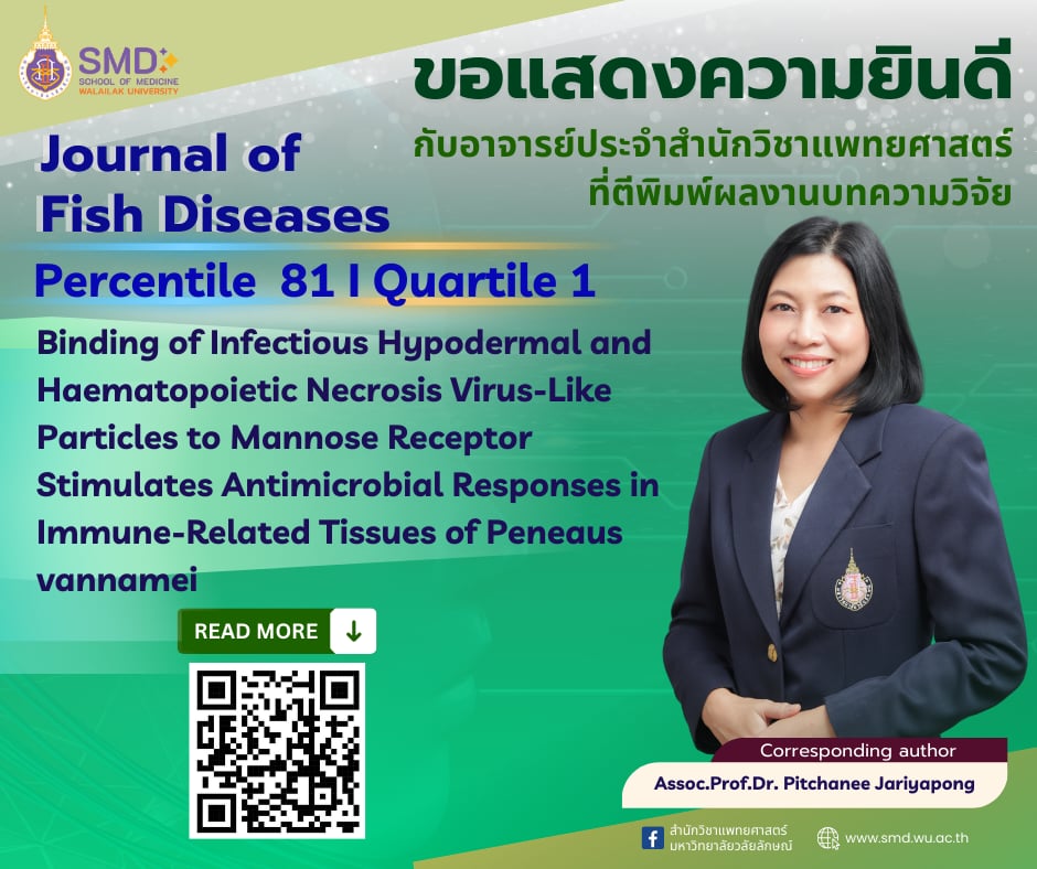 สำนักวิชาแพทยศาสตร์ ม.วลัยลักษณ์ แสดงความยินดีกับคณาจารย์ที่ได้รับการตอบรับให้ตีพิมพ์ผลงานวิจัยในวารสารระดับนานาชาติ ฐานข้อมูล Scopus Q1