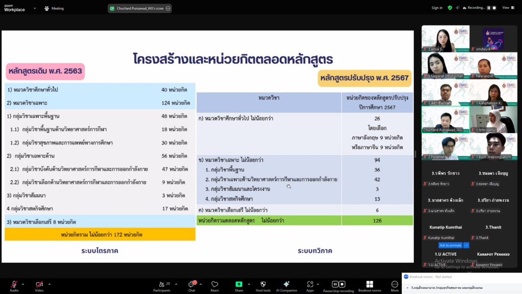สาขาวิชาวิทยาศาสตร์การกีฬาและการออกกำลังกายจัดสัมมนารับฟังความคิดเห็นจากผู้มีส่วนได้ส่วนเสีย ประจำปีการศึกษา 2567