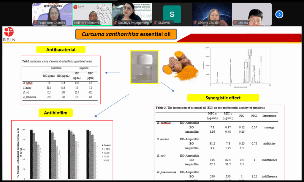 The School of Medicine, in collaboration with the Center of Excellence in Tropical Pathobiology organized an international academic seminar titled 'Natural Product as Alternative Source to Overcome Antimicrobial Resistance (AMR) Problems'