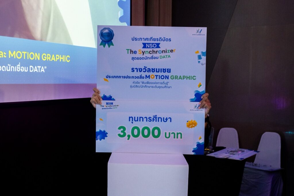 นักศึกษาแพทย์คว้ารางวัลชมเชย
“การประกวดออกแบบ Motion Graphic ระดับอุดมศึกษา”