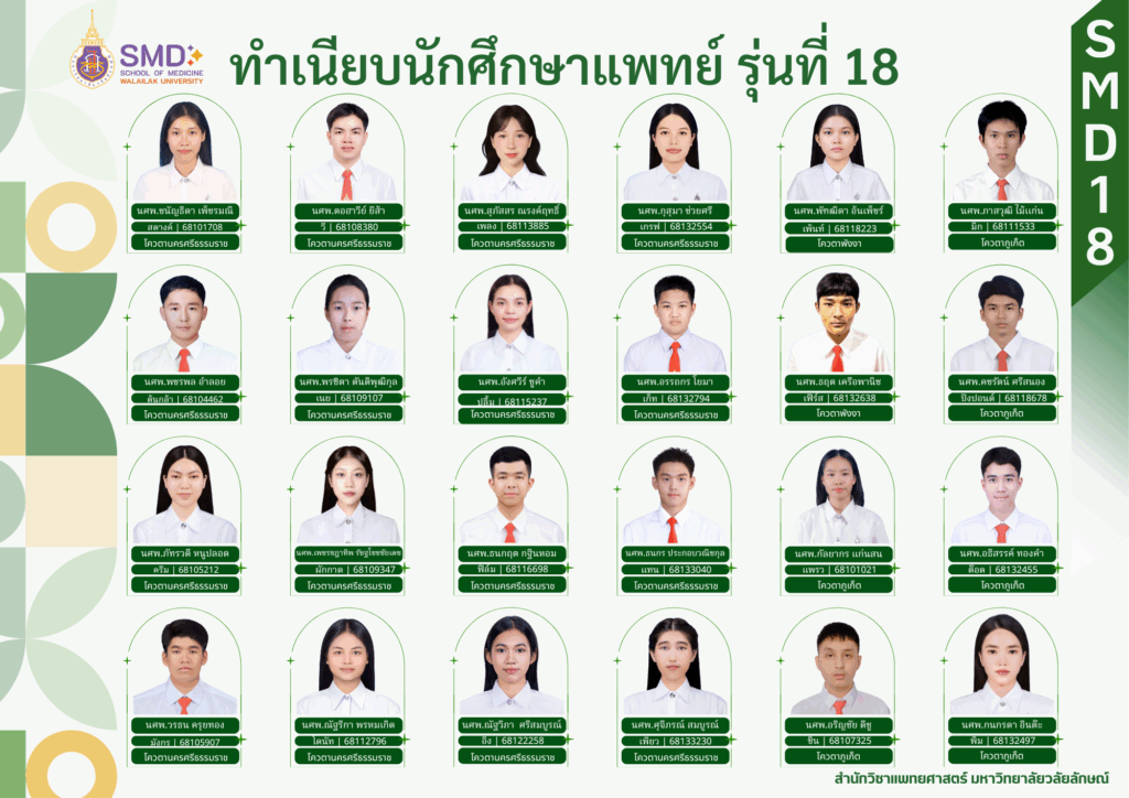 ทำเนียบนักศึกษาแพทย์รุ่นที่ 18