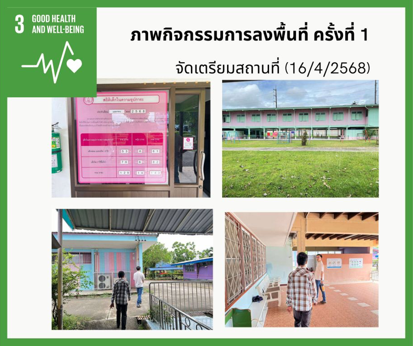 โครงการคัดกรองปัญหาสายตาและโรคตาเหล่ในเด็ก ณ บ้านเด็กชายศรีธรรมราช