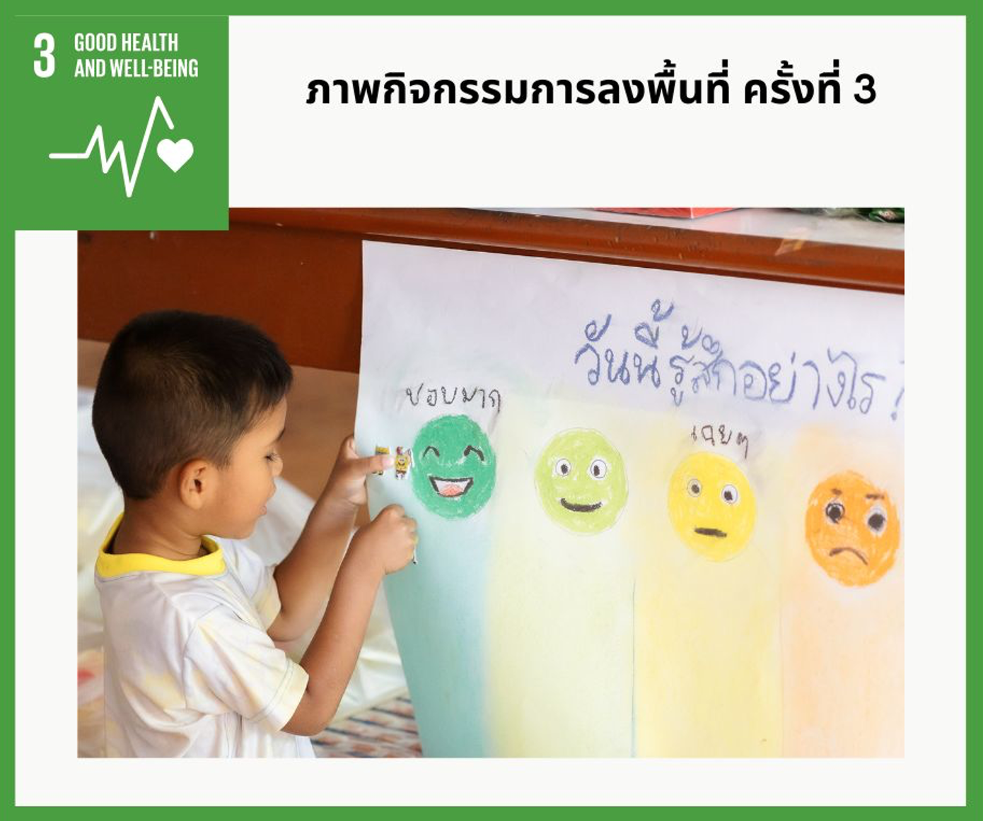 โครงการคัดกรองปัญหาสายตาและโรคตาเหล่ในเด็ก ณ บ้านเด็กชายศรีธรรมราช