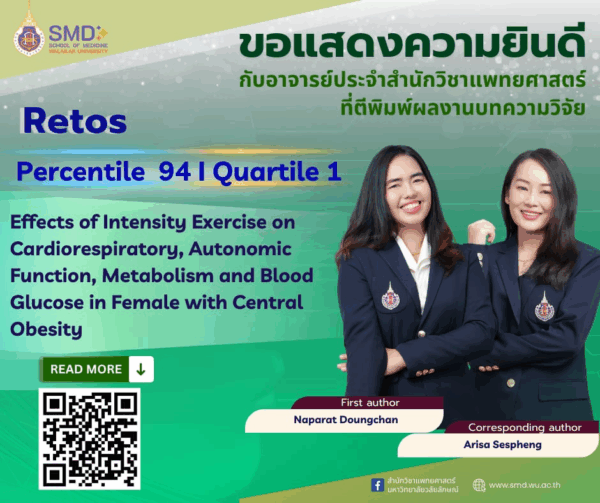 สำนักวิชาแพทยศาสตร์ มหาวิทยาลัยวลัยลักษณ์ ขอแสดงความยินดีกับ อ.นภารัตน์ ดวงจันทร์ และ อ.อริษา เศษเพ็ง ที่ผลงานวิจัยได้รับการตอบรับให้ตีพิมพ์ใน Retos