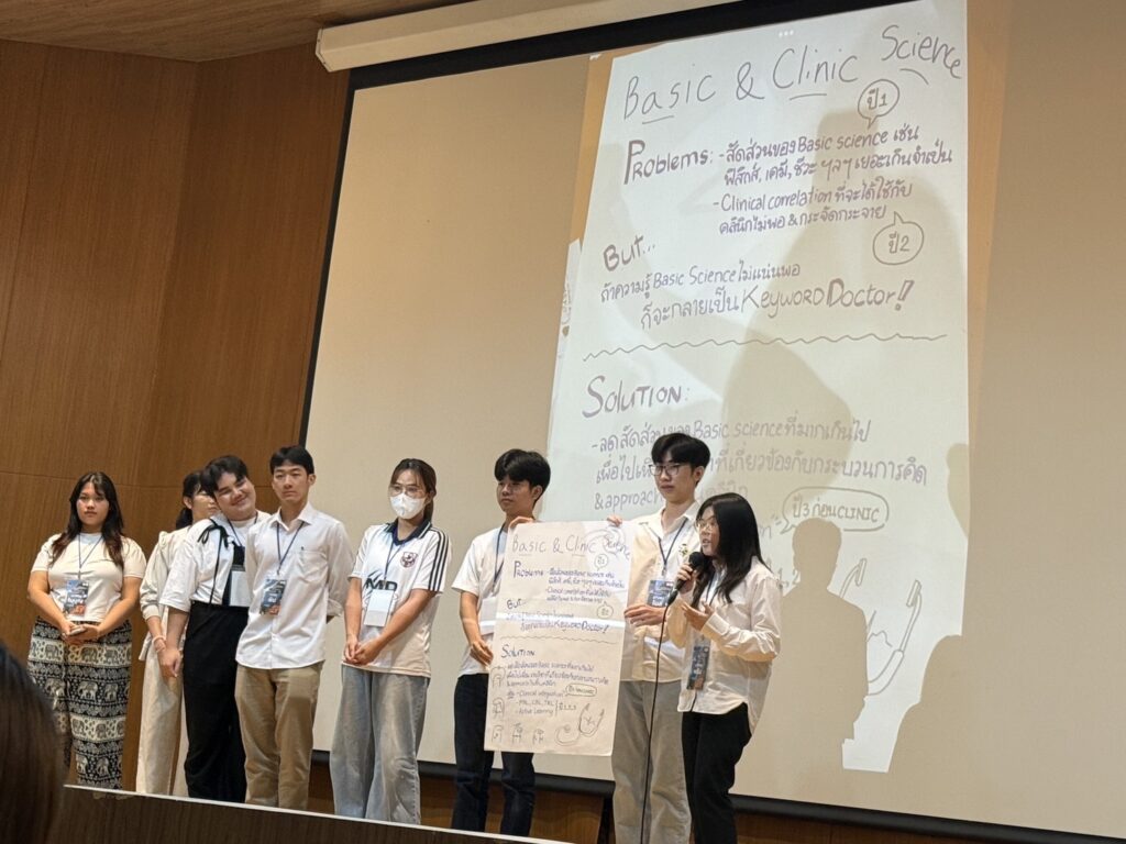 นักศึกษาแพทย์ มวล. เข้าร่วมโครงการค่ายวิชาการสัมพันธ์ ณ มหาวิทยาลัยขอนแก่น