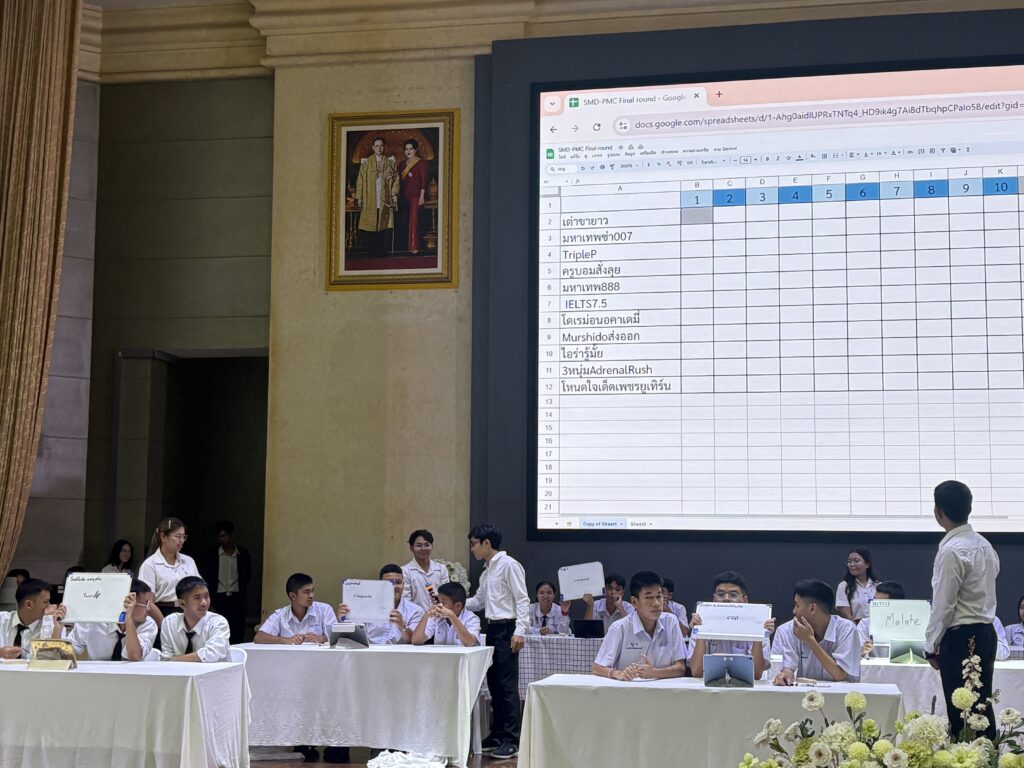 SMD-PMC ครั้งที่ 4: นักเรียนมัธยมปลายทั่วประเทศประชันความรู้พื้นฐานทางการแพทย์