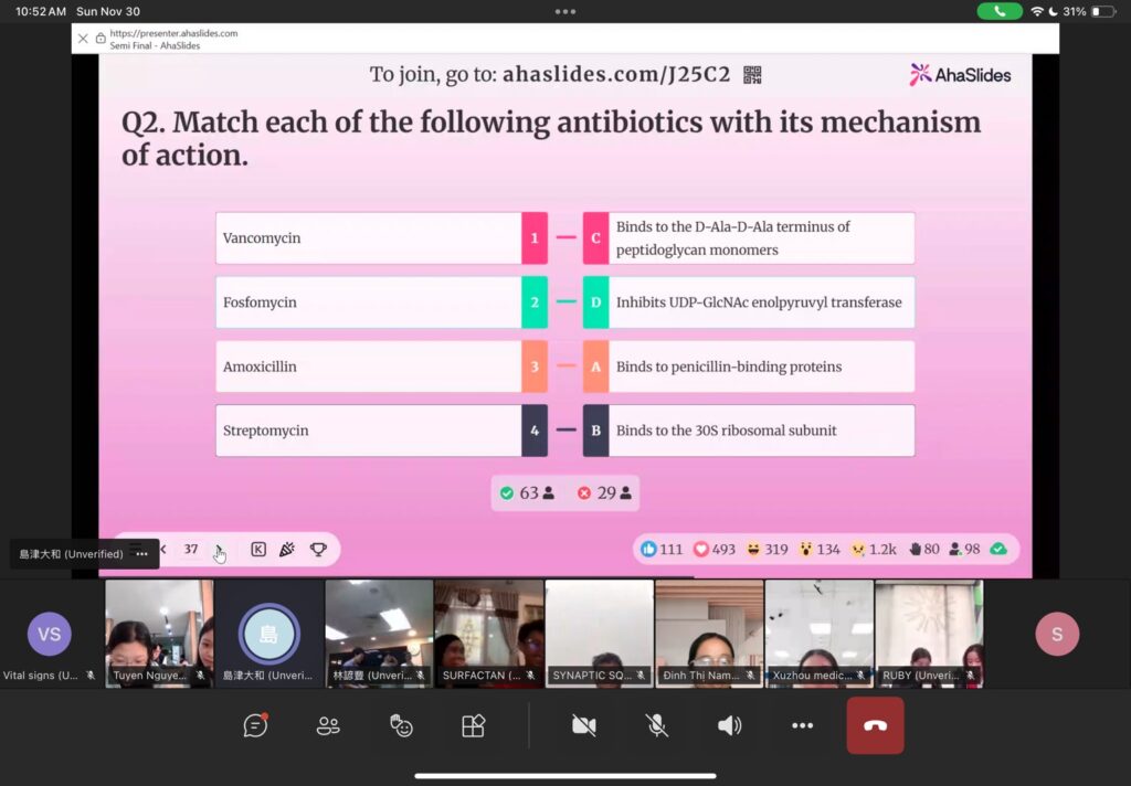 นักศึกษาแพทย์จากมหาวิทยาลัยวลัยลักษณ์ร่วมแสดงศักยภาพบนเวทีสากล ในการแข่งขัน Physiology Quiz Japan Online 2025