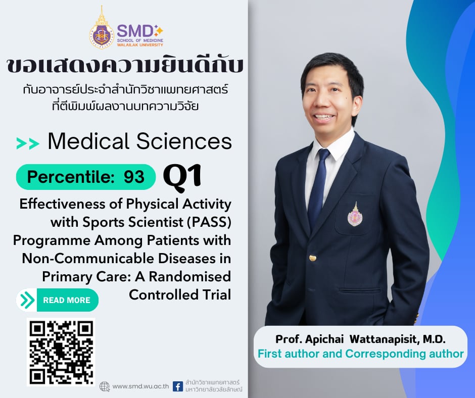 สำนักวิชาแพทยศาสตร์ มวล. แสดงความยินดีกับคณาจารย์ ผลงานวิจัยได้รับการตีพิมพ์ในวารสารระดับนานาชาติ Scopus Q1