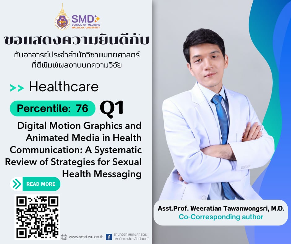 สำนักวิชาแพทยศาสตร์ มวล. แสดงความยินดีกับคณาจารย์ ผลงานวิจัยได้รับการตีพิมพ์ในวารสารระดับนานาชาติ Scopus Q1