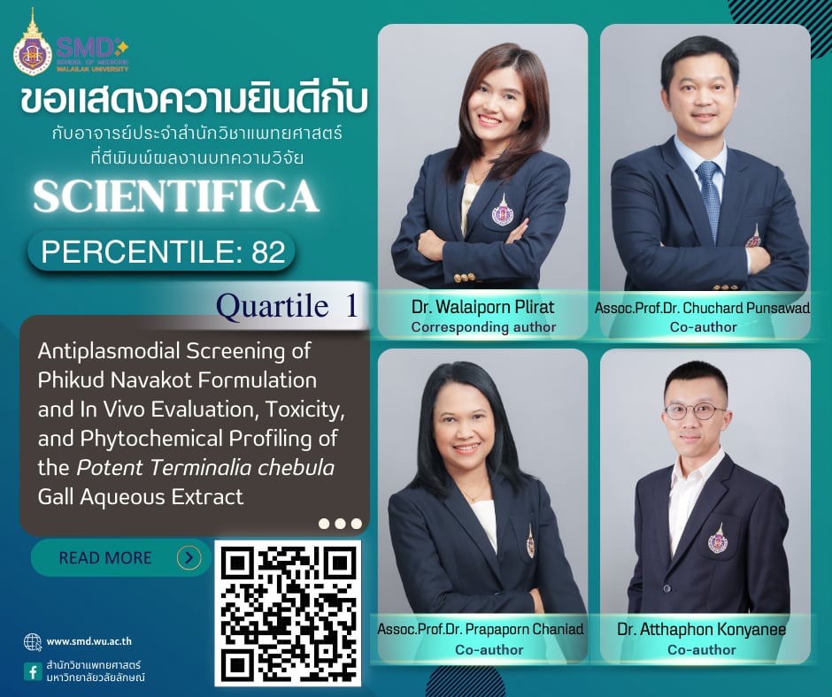 สำนักวิชาแพทยศาสตร์ มวล. แสดงความยินดีกับคณาจารย์ ผลงานวิจัยได้รับการตีพิมพ์ในวารสารระดับนานาชาติ Scopus Q1