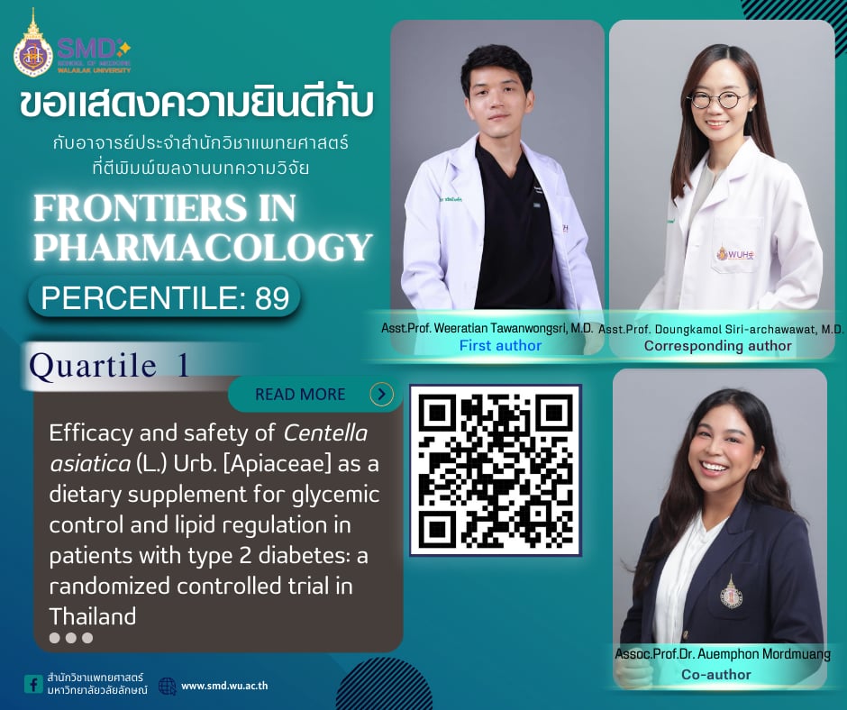 สำนักวิชาแพทยศาสตร์ มวล. แสดงความยินดีกับคณาจารย์ ผลงานวิจัยได้รับการตีพิมพ์ในวารสารระดับนานาชาติ Scopus Q1