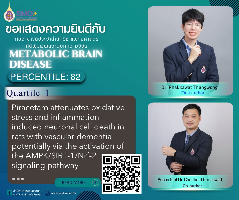 สำนักวิชาแพทยศาสตร์ มวล. แสดงความยินดีกับคณาจารย์ ผลงานวิจัยได้รับการตีพิมพ์ในวารสารระดับนานาชาติ Scopus Q1