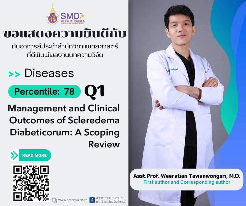 สำนักวิชาแพทยศาสตร์ มวล. แสดงความยินดีกับคณาจารย์ ผลงานวิจัยได้รับการตีพิมพ์ในวารสารระดับนานาชาติ Scopus Q1