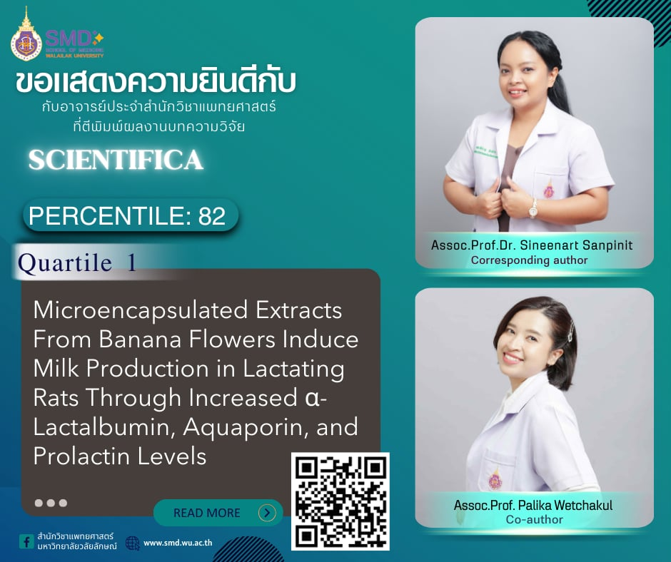 สำนักวิชาแพทยศาสตร์ ม.วลัยลักษณ์ ขอแสดงความยินดีกับ รศ.ดร.สินีนาฏ สันพินิจ และคณะ ตีพิมพ์วิจัยใน Scientifica Q1