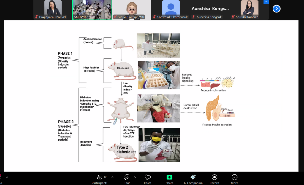 School of Medicine in collaboration with the Center of Excellence in Tropical Pathobiology, organized an international research seminar titled “Transdisciplinary Perspectives in Health Sciences”