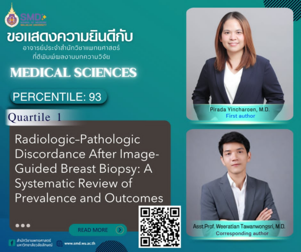 สำนักวิชาแพทยศาสตร์ มวล. ขอแสดงความยินดีกับ อาจารย์ พญ.พิระดา ยินเจริญ และคณะ ที่ผลงานวิจัยได้รับการตีพิมพ์ใน Medical sciences Q1