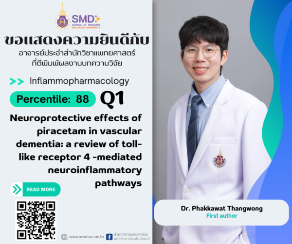 สำนักวิชาแพทยศาสตร์ มวล. ขอแสดงความยินดีกับ อ.ดร.ภควัต แต่งวงศ์ ที่ผลงานวิจัยได้รับการตีพิมพ์ใน Inflammopharmacology Q1