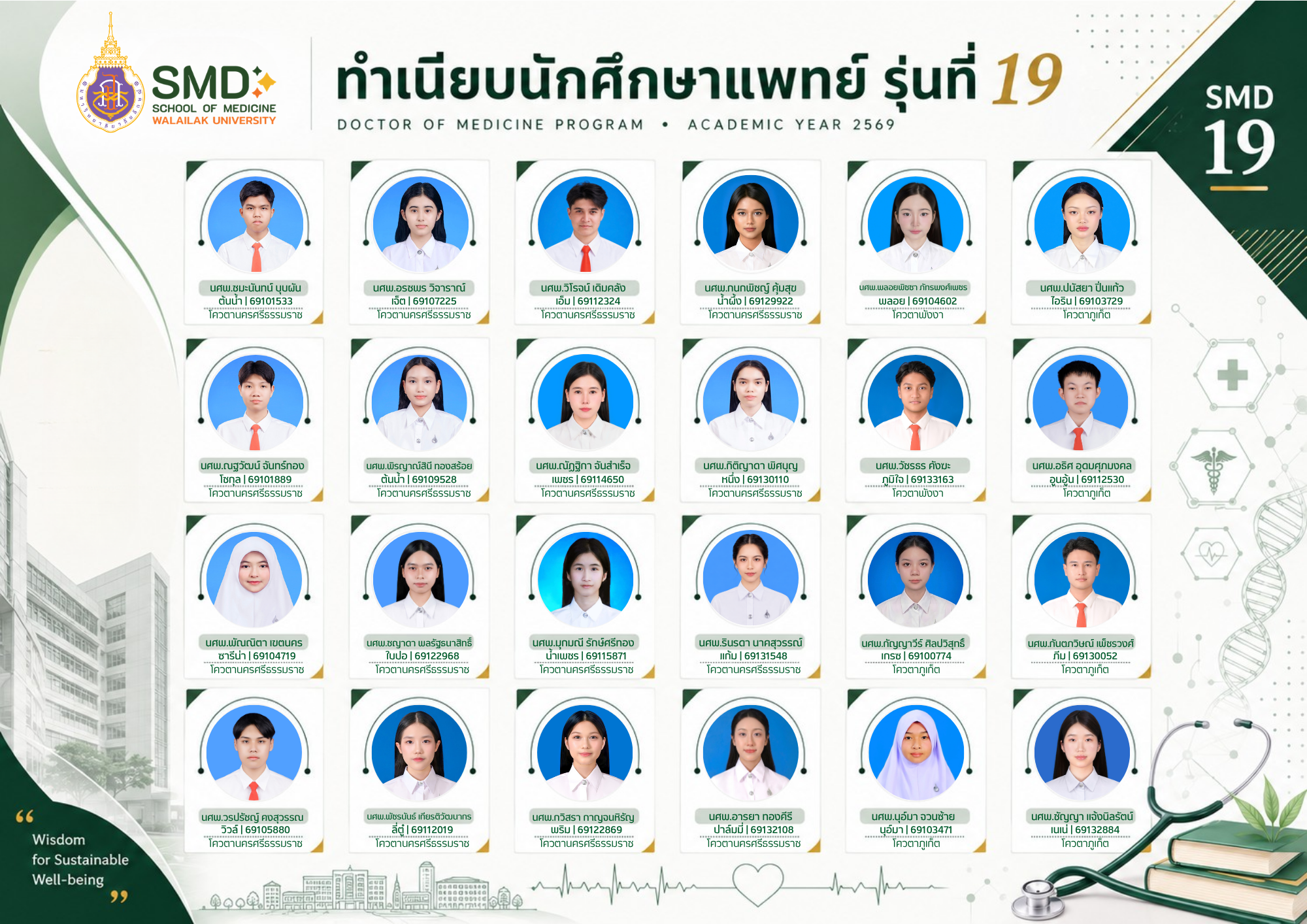 ทำเนียบนักศึกษาแพทย์รุ่นที่ 19