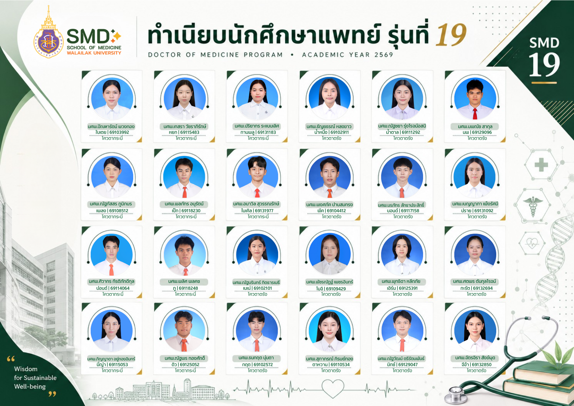 ทำเนียบนักศึกษาแพทย์รุ่นที่ 19