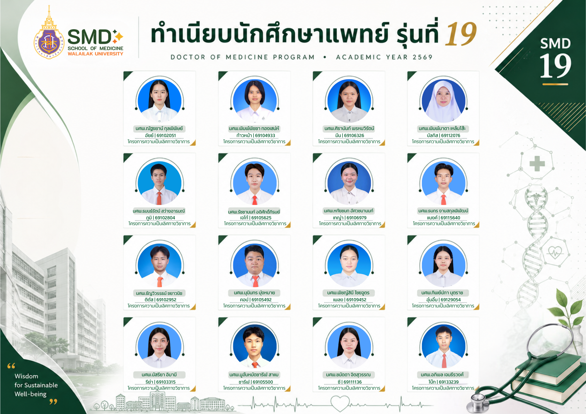 ทำเนียบนักศึกษาแพทย์รุ่นที่ 19