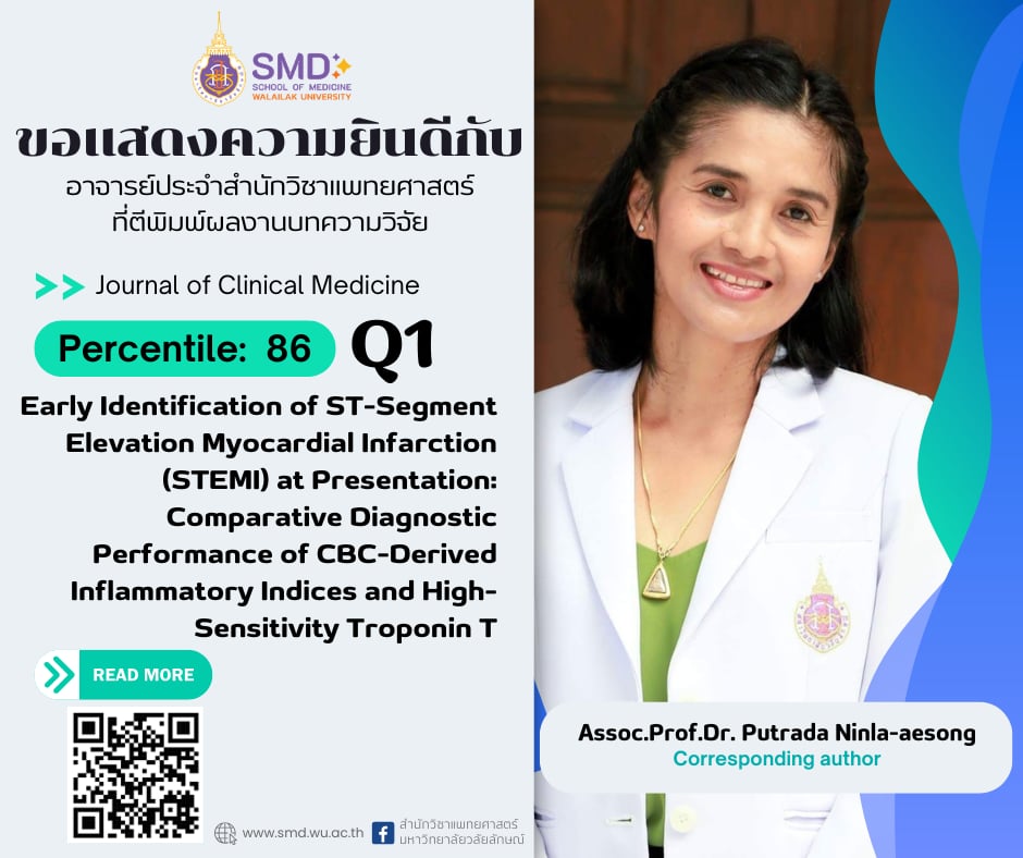 สำนักวิชาแพทยศาสตร์ มวล. ขอแสดงความยินดีกับ รศ.ดร.พุทธรดา นิลเอสงค์ ที่ผลงานวิจัยได้ตีพิมพ์ในวารสาร Journal of Clinical Medicine Q1