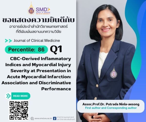 สำนักวิชาแพทยศาสตร์ มวล. ขอแสดงความยินดีกับ รศ.ดร.พุทธรดา นิลเอสงค์ ที่ผลงานวิจัยได้รับการตีพิมพ์ใน Journal of Clinical Medicine Q1