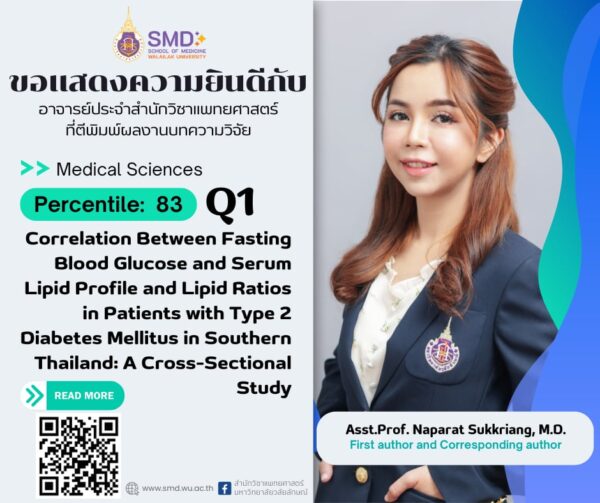 สำนักวิชาแพทยศาสตร์ มวล. ขอแสดงความยินดีกับ ผศ.พญ.นภารัตน์ สุขเกลี้ยง ที่ผลงานวิจัยได้รับการตีพิมพ์ใน Medical Sciences Q1