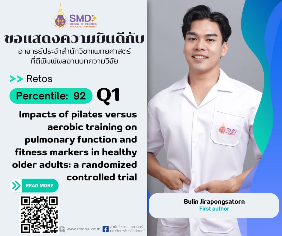 สำนักวิชาแพทยศาสตร์ มวล. ขอแสดงความยินดีกับ อาจารย์บุลิน จิระพงษธร ที่ผลงานวิจัยได้รับการตีพิมพ์ใน Retos Q1
