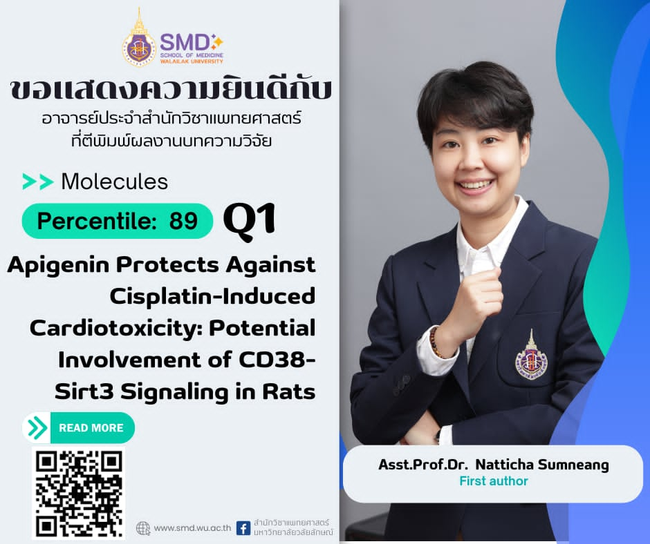 สำนักวิชาแพทยศาสตร์ มวล. ขอแสดงความยินดีกับ ผศ.ดร.ณัฎฐิชา สำเนียง ที่ผลงานวิจัยได้รับการตีพิมพ์ใน Molecules Q1