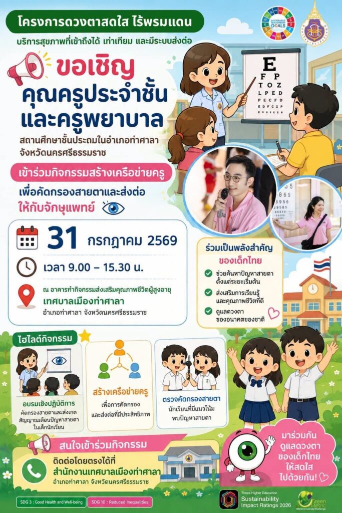 สำนักวิชาแพทยศาสตร์ มหาวิทยาลัยวลัยลักษณ์ บูรณาการบริการวิชาการสู่ชุมชน ผ่านโครงการ “ดวงตาสดใส ไร้พรมแดน” เพื่อคัดกรองสายตาเด็กนักเรียนและพัฒนาเครือข่ายการดูแลสุขภาพตา