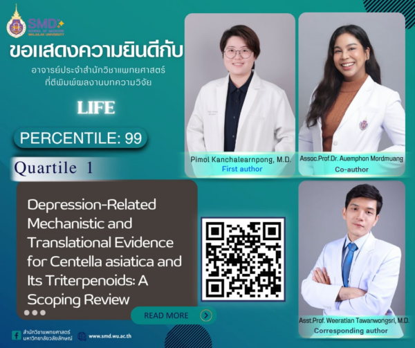 สำนักวิชาแพทยศาสตร์ มวล. ขอแสดงความยินดีกับ อาจารย์ พญ.พิมล การเจริญพงศ์ ผู้ช่วยศาสตราจารย์ นพ.วีรเธียร ถวัลย์วงศ์ศรี และ รองศาสตราจารย์ ดร.เอื้อมพร หมวดเมือง ที่ผลงานวิจัยได้ตีพิมพ์ในวารสาร Life Q1