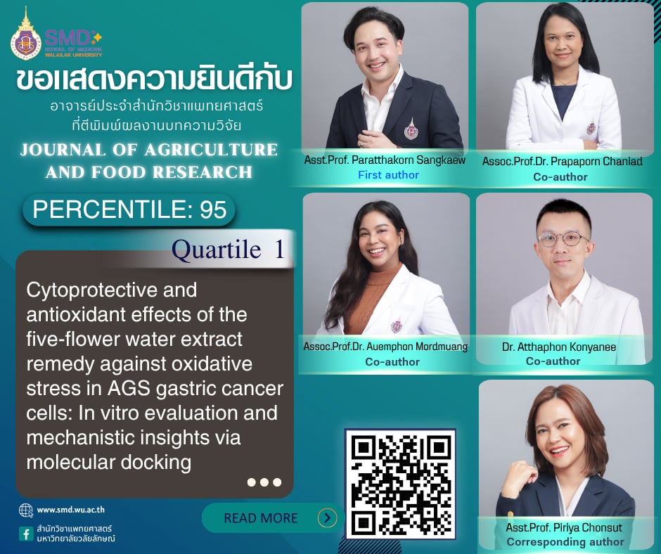 สำนักวิชาแพทยศาสตร์ มหาวิทยาลัยวลัยลักษณ์ ขอแสดงความยินดีกับ ผู้ช่วยศาสตราจารย์ปรัตถากรณ์ สังข์แก้ว และคณะ ที่ผลงานวิจัยได้รับการตอบรับให้ตีพิมพ์ในวารสาร Journal of Agriculture and Food Research ในฐานข้อมูล Scopus Q1