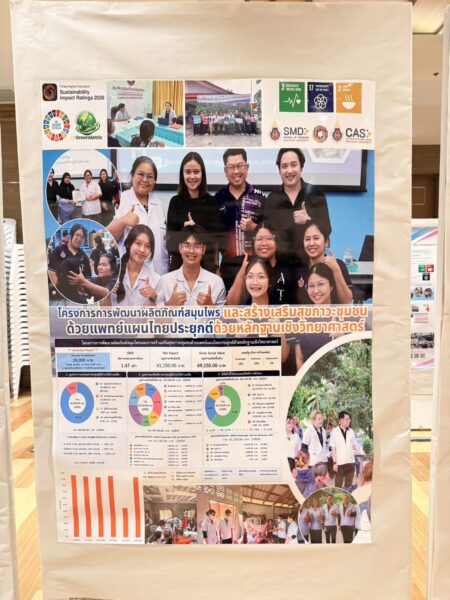 WU SDG Day 2026 | ผศ.พิริยา ชนสุต และ ผศ.ปรัตถากรณ์ สังข์แก้ว นำเสนอผลงาน ร่วมส่งต่อองค์ความรู้ สู่การพัฒนาที่ยั่งยืน
